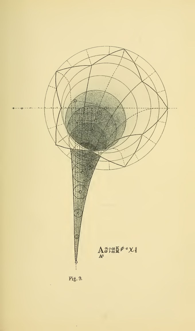 A drawing of a sphere

Description automatically generated with low confidence