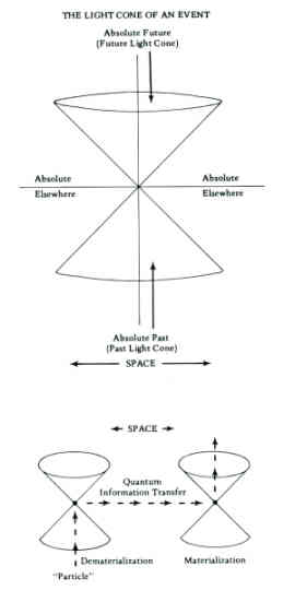 A picture containing diagram, line, origami, pattern

Description automatically generated