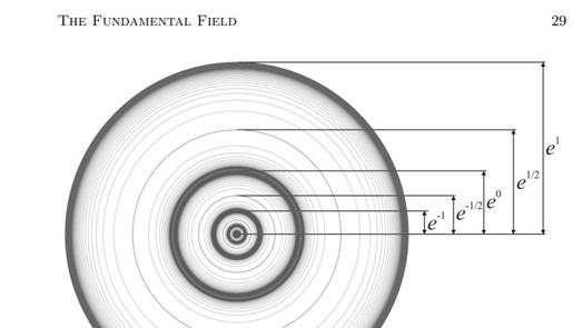 May be a graphic of blueprint, outer space and text that says 'THE FUNDAMENTAL FIELD 29 e''