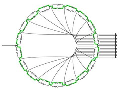 A diagram of a circular object

Description automatically generated