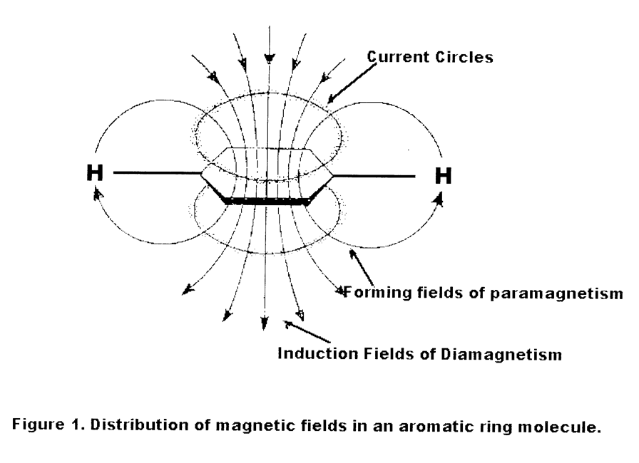 Diagram

Description automatically generated