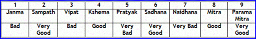 https://vijayalur.files.wordpress.com/2011/10/tb-explained.gif?w=490