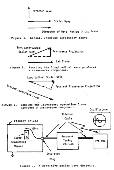 Diagram

Description automatically generated