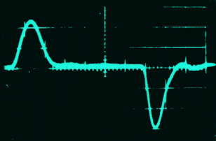 A picture containing chart

Description automatically generated