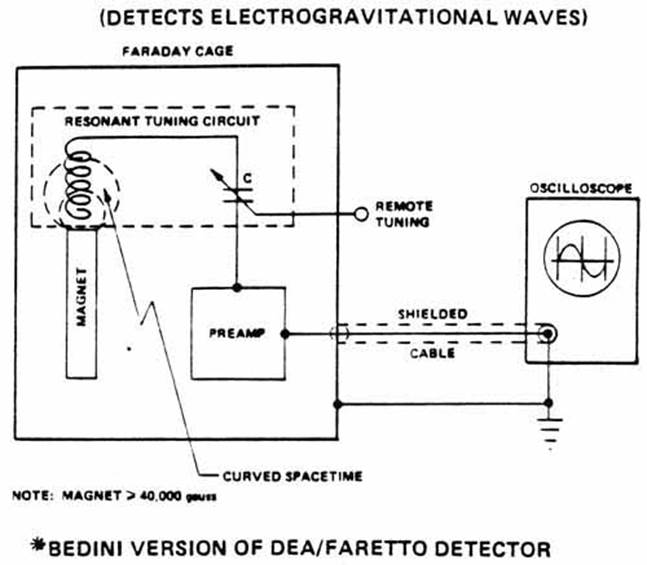 Diagram, schematic

Description automatically generated