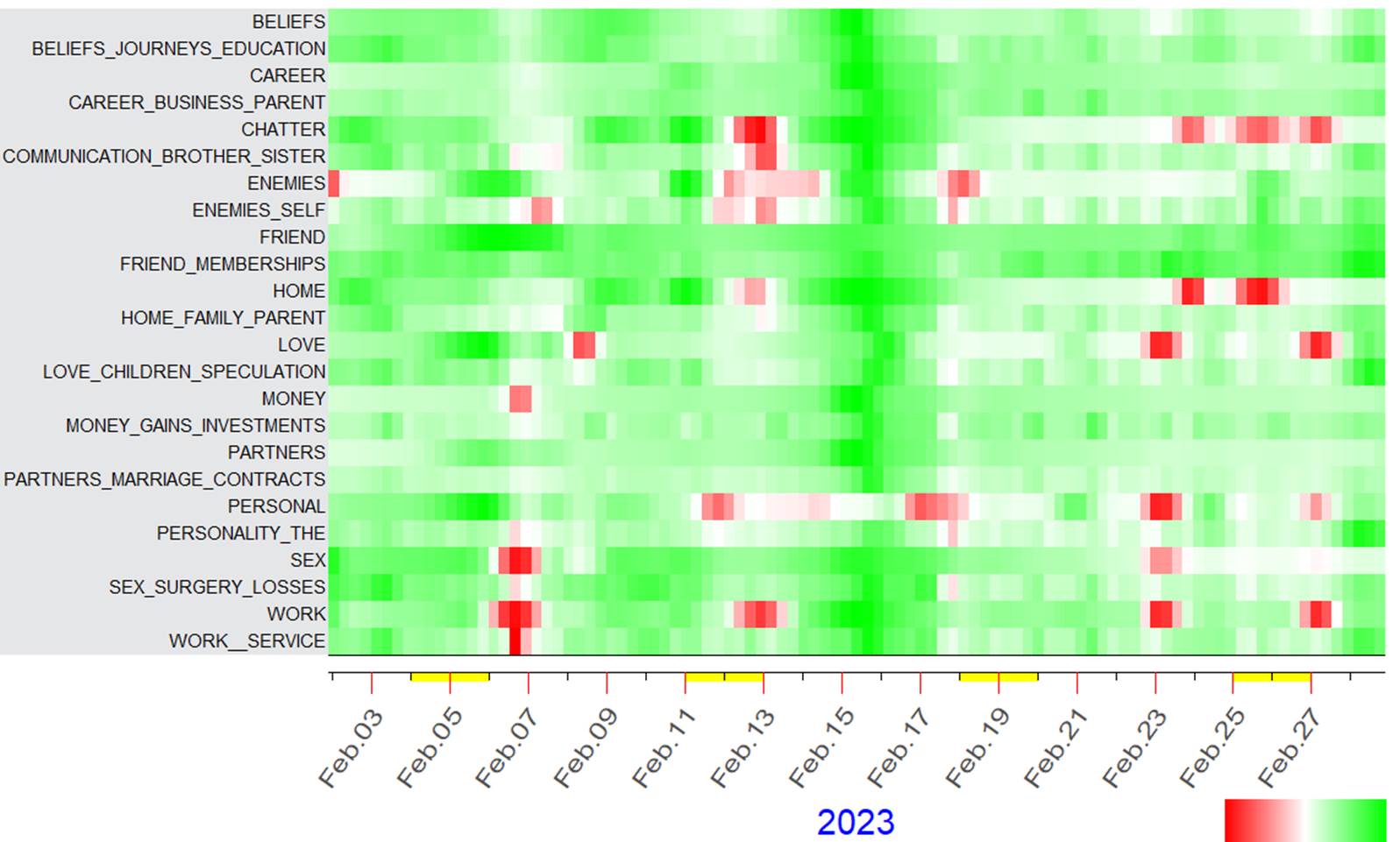 Chart

Description automatically generated