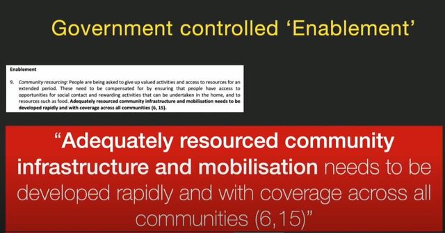 Image may contain: text that says 'Enablement Community resourcing: period. These opportunit Government controlled 'Enablement' compensated dequately access access "Adequately resourced community infrastructure and mobilisation needs to be developed rapidly and with coverage across all communities (6, 15)"'