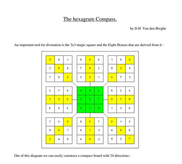 Image may contain: text that says 'The hexagram Compass. mportant tool by by D.H. Van den Berghe livination isthe 3x3 magic quare and Eight Houses that are derived from Outo this diagran can easily construct compass board with 24 directions:'