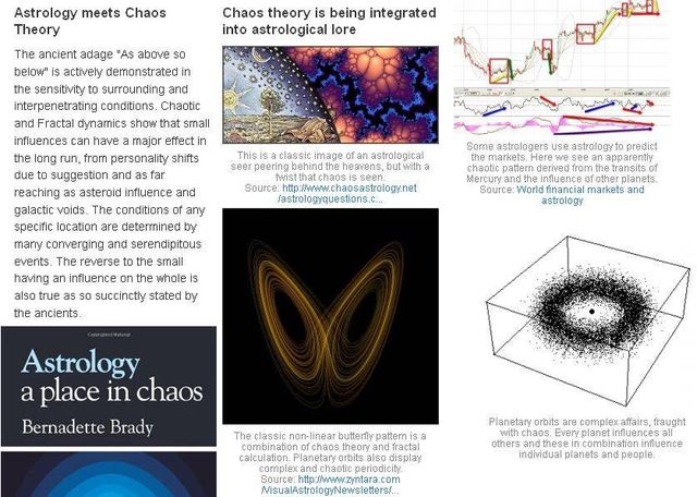 Image may contain: text that says 'Astrology meets Chaos Theory Chaos theory being integrated demonstrated sensitivity surrounding interpenetrating conditions. Chaotic and Fractal dynamics show classic mage astrologers personality suggestion reaching asteroid influence and galactic The conditions specific location determined onverging serendipitous events small ha influence onthe whole also succinctly statedb ancients. chaotic ww.chaosastrology.net astrology to.predict erplanets financia markets-and astrology Astrology a place in chaos Bernadette Brady classic pattem calculation. display Planetary complexaffai chaos Ever others Source: http://www.zyntara.co fluence andpeople.'