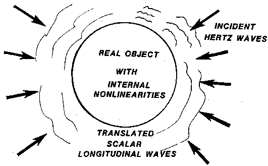 Diagram

Description automatically generated